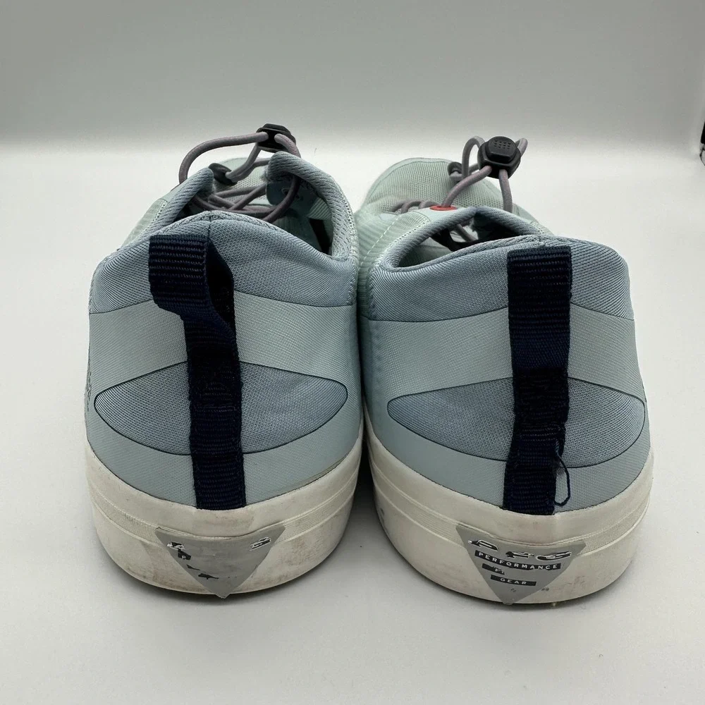 Columbia PFG Shoes Womens Size 9W Blue Mesh Water Boat Deck Sneakers BK1617-468‎